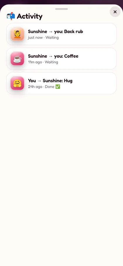 Activity list of sent and received requests